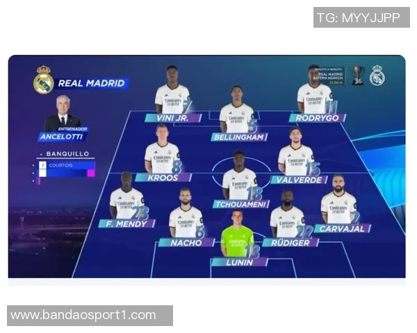 皇马备战瓦伦西亚吕迪格阿诺德门迪有望回归大名单